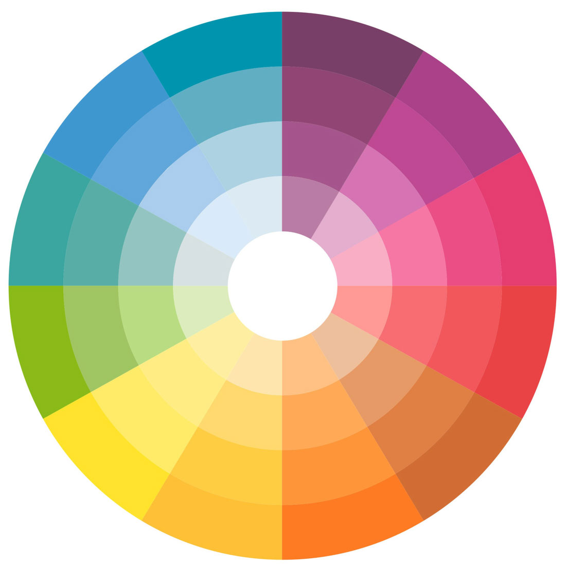 Color Scheme Generator Wheel